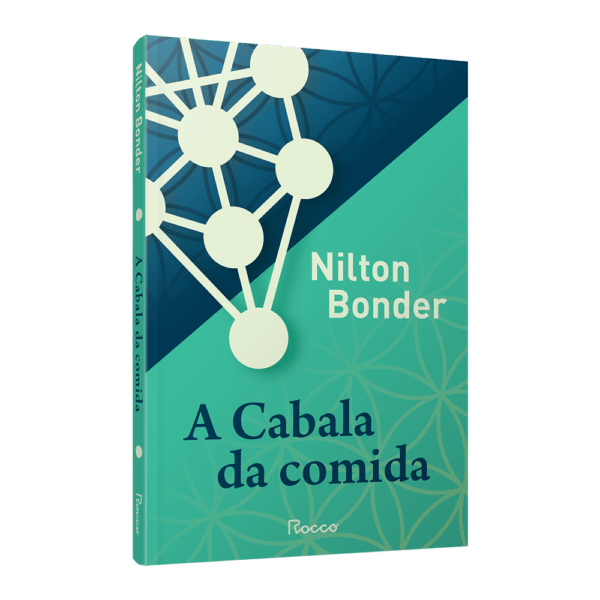 A cabala da comida